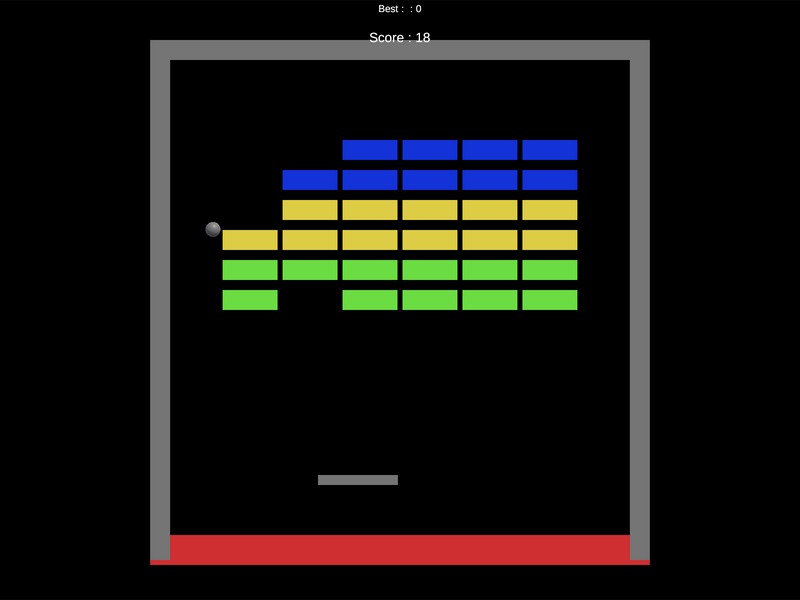 Data-Persistence-Project