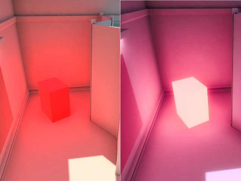 Post-processing challenge