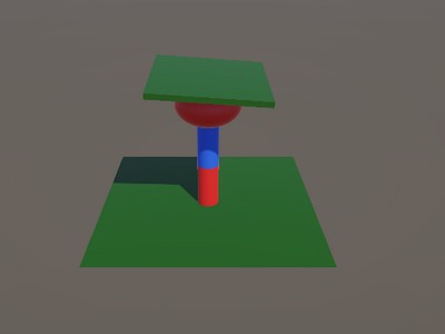 example very simple