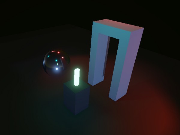 Scene Lighting