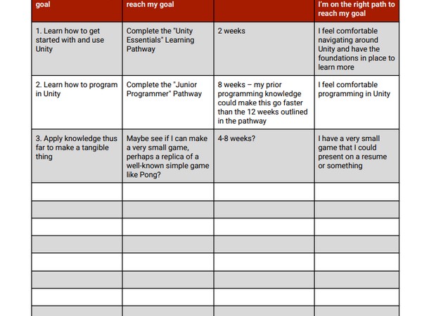 My Unity Learning Action Plan