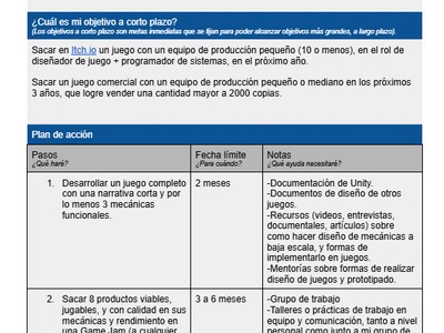 Mi plan para lograr formarme como diseñador de videojuegos.